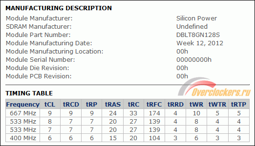 522x300  9 KB. Big one: 522x1447  33 KB