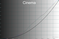 200x133  19 KB. Big one: 1500x1000  46 KB
