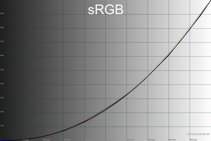 300x200  32 KB. Big one: 1500x1000  44 KB