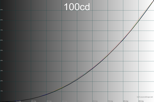 300x200  30 KB. Big one: 1500x1000  43 KB
