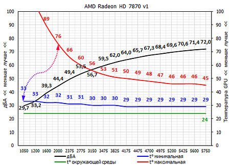 450x322  101 KB. Big one: 1064x2660  387 KB