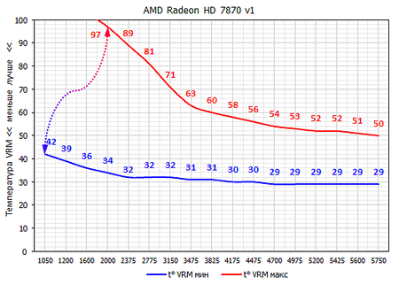 450x322  84 KB. Big one: 1064x2660  387 KB