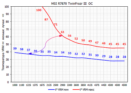 450x322  80 KB. Big one: 1064x2660  387 KB