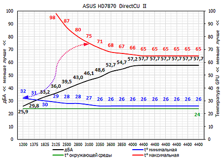 450x322  107 KB. Big one: 1064x2660  387 KB