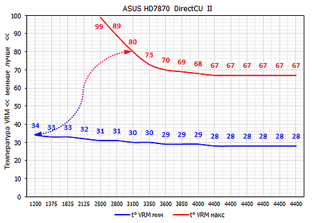 450x322  78 KB. Big one: 1064x2660  387 KB
