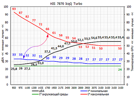 450x322  109 KB. Big one: 1064x2660  387 KB
