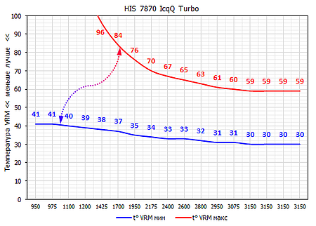 450x322  79 KB. Big one: 1064x2660  387 KB