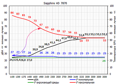 450x322  107 KB. Big one: 1064x2660  387 KB