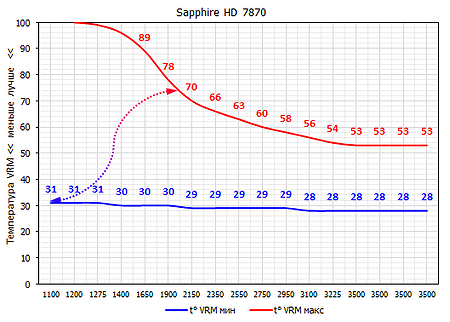 450x322  78 KB. Big one: 1064x2660  387 KB