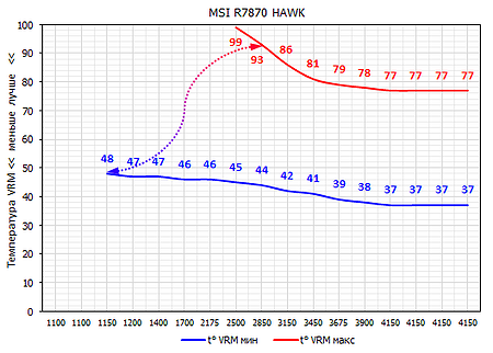 450x322  76 KB. Big one: 1064x2660  387 KB