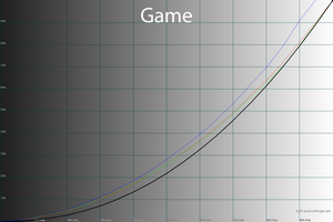 300x200  36 KB. Big one: 1500x1000  47 KB