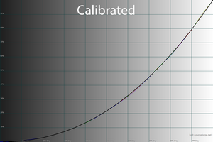 300x200  30 KB. Big one: 1500x1000  41 KB