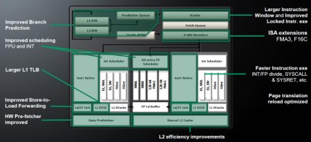 450x206  22 KB. Big one: 1000x458  79 KB