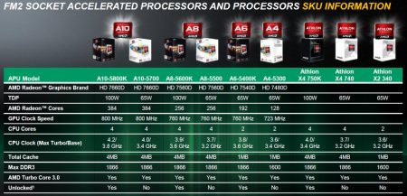 450x217  35 KB. Big one: 1000x483  125 KB