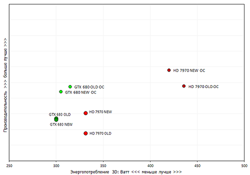 500x350  27 KB. Big one: 756x529  13 KB