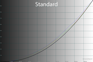 300x200  35 KB. Big one: 1500x1000  48 KB