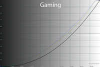 200x133  20 KB. Big one: 1500x1000  48 KB