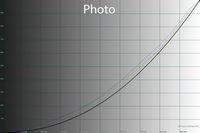 200x133  19 KB. Big one: 1500x1000  46 KB