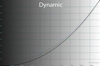 200x133  19 KB. Big one: 1500x1000  47 KB