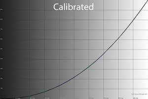 300x200  31 KB. Big one: 1500x1000  42 KB