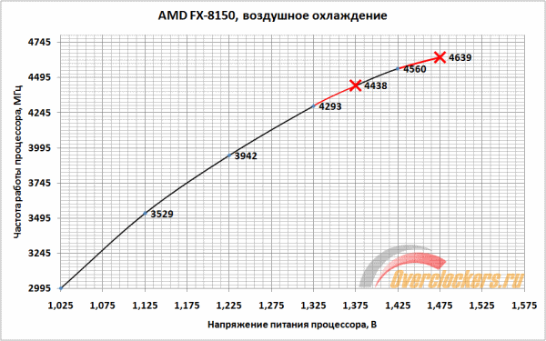600x375  23 KB. Big one: 950x593  25 KB