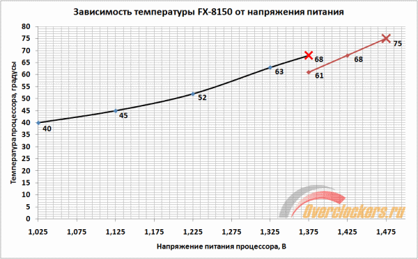 600x373  24 KB. Big one: 950x590  25 KB