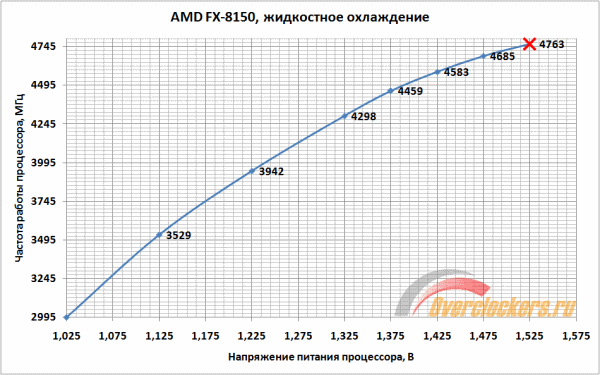 600x375  24 KB. Big one: 950x593  26 KB