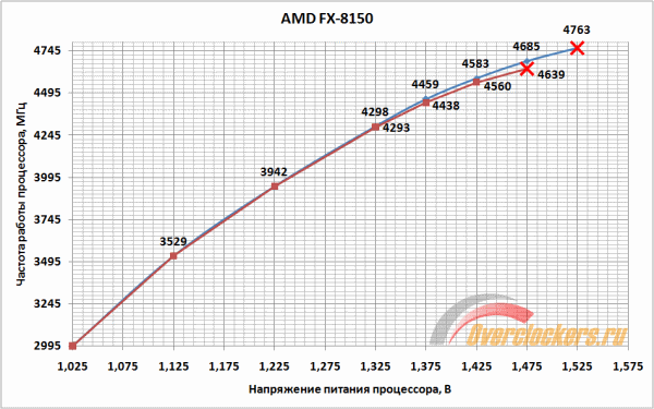 600x375  25 KB. Big one: 950x593  27 KB