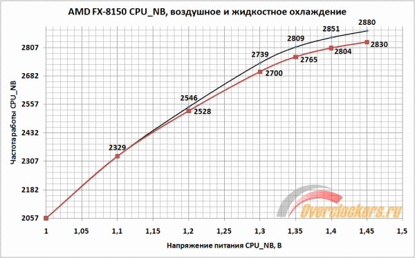 600x374  24 KB. Big one: 951x593  30 KB
