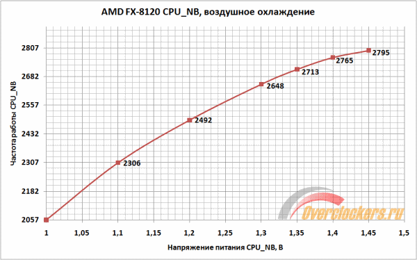 600x374  21 KB. Big one: 951x593  26 KB