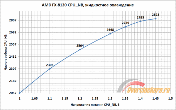 600x374  21 KB. Big one: 951x593  26 KB