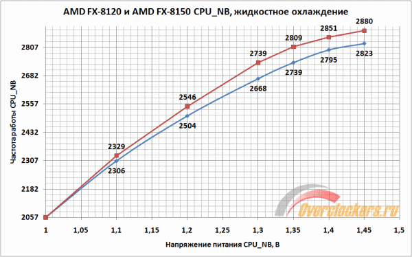 600x374  25 KB. Big one: 951x593  31 KB