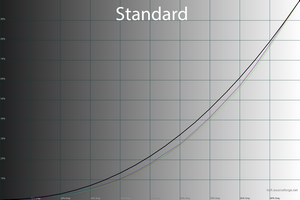 300x200  34 KB. Big one: 1500x1000  48 KB
