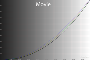300x200  35 KB. Big one: 1500x1000  48 KB