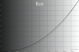 300x200  33 KB. Big one: 1500x1000  44 KB