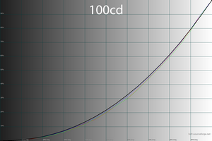 300x200  32 KB. Big one: 1500x1000  45 KB