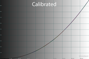 300x200  30 KB. Big one: 1500x1000  41 KB
