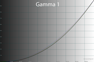 300x200  33 KB. Big one: 1500x1000  47 KB