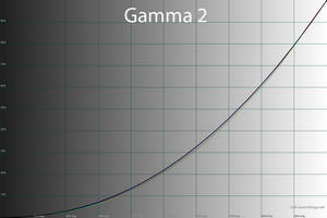 300x200  32 KB. Big one: 1500x1000  46 KB