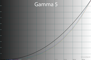 300x200  35 KB. Big one: 1500x1000  47 KB