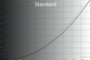 300x200  35 KB. Big one: 1500x1000  50 KB