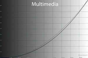 300x200  34 KB. Big one: 1500x1000  49 KB