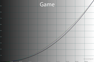 300x200  33 KB. Big one: 1500x1000  46 KB
