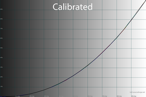 300x200  30 KB. Big one: 1500x1000  41 KB