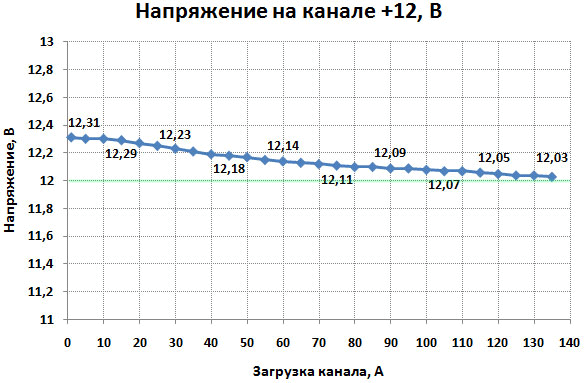 585x383  33 KB. Big one: 1604x612  64 KB