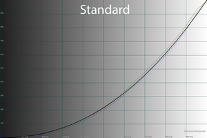 300x200  33 KB. Big one: 1500x1000  47 KB