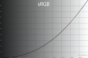 300x200  31 KB. Big one: 1500x1000  43 KB