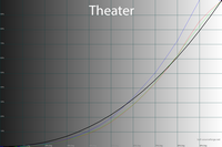 200x133  20 KB. Big one: 1500x1000  46 KB