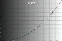 200x133  17 KB. Big one: 1500x1000  44 KB