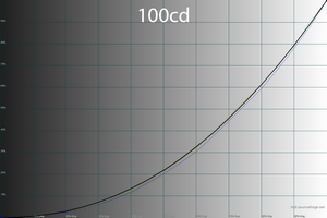 300x200  31 KB. Big one: 1500x1000  43 KB